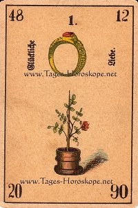 Kabbalahoroskop die Blumen