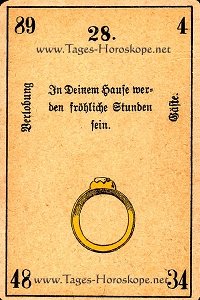 Kabbalahoroskop der Ring