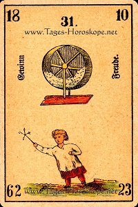 Kabbalahoroskop die Lotterie