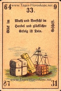 Kabbalahoroskop die Reise